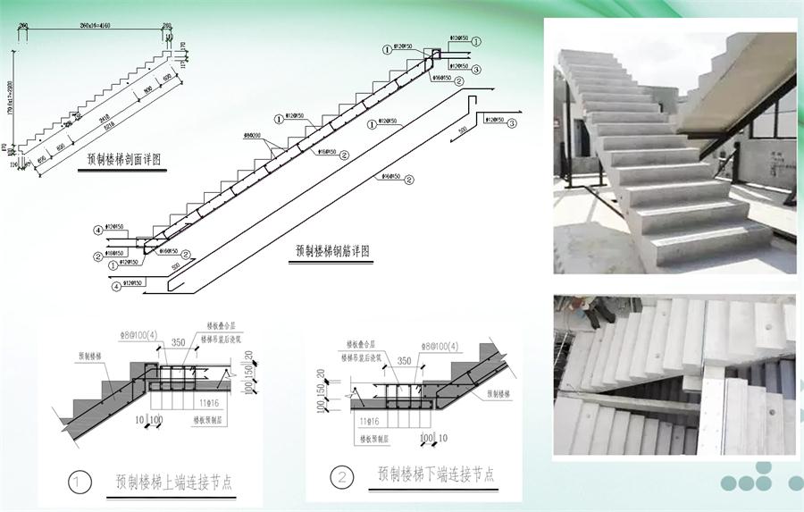圖說“裝配式建筑案例”泰安水泉社區(qū)！(圖7)