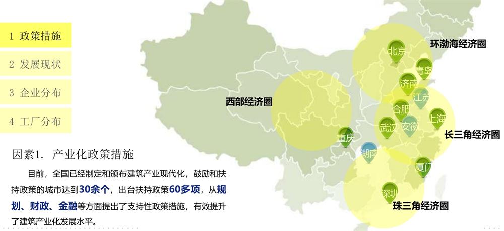 【建設產(chǎn)業(yè)園】一站式服務！(圖13)