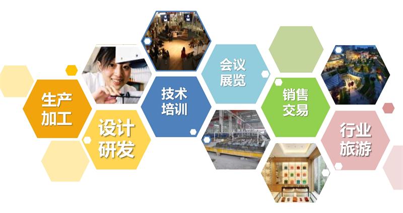 8大特色：城市（園區(qū)）轉(zhuǎn)型升級(jí)考量！(圖1)