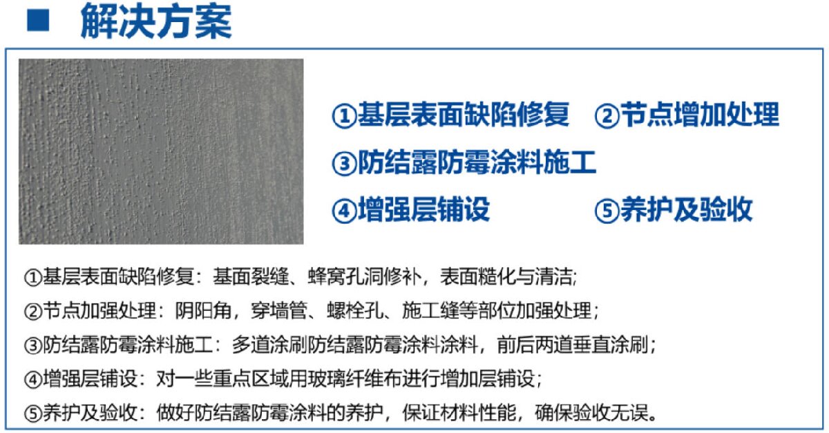 地下空間：防結(jié)露、防霉治理修繕(圖3)