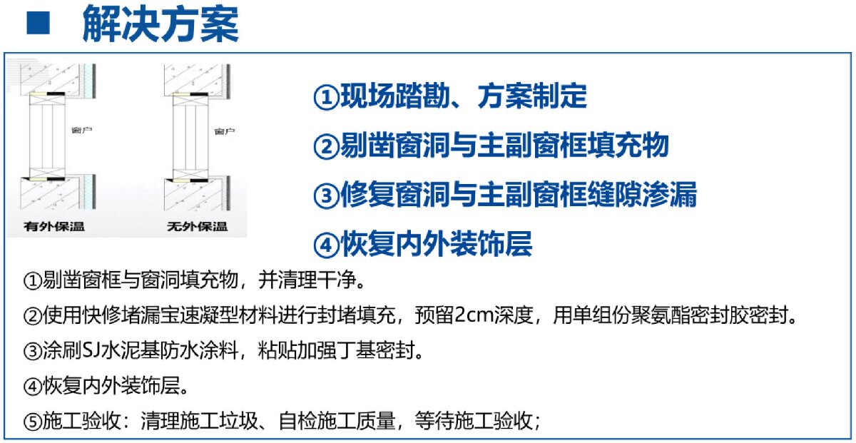 房屋外墻門窗滲水、開裂修繕！(圖3)