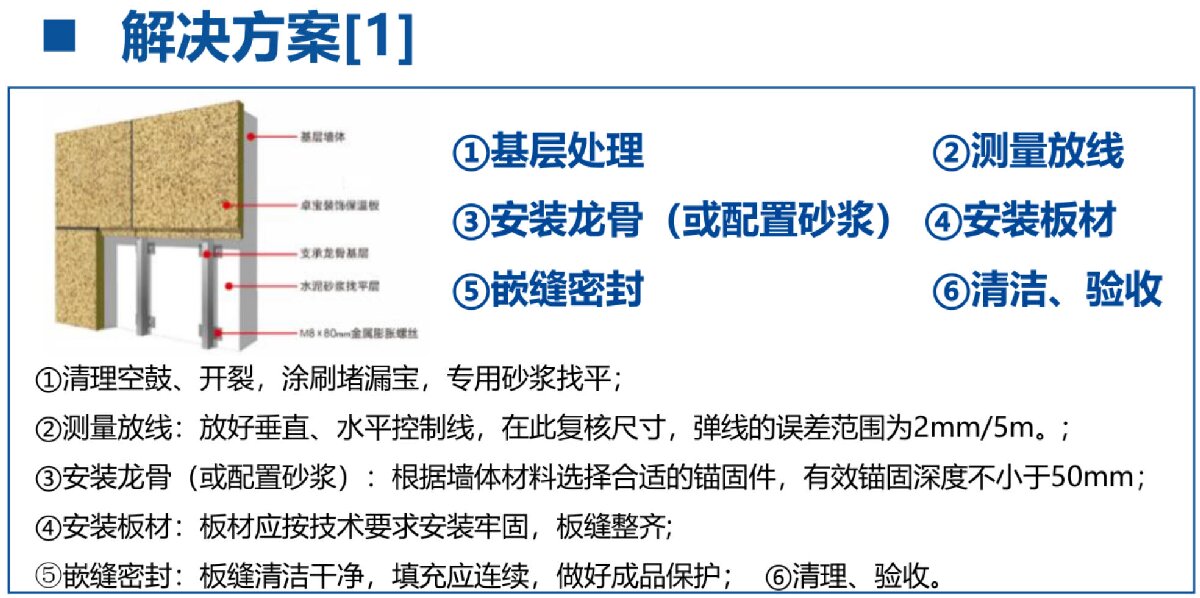 外墻一體化免拆除修繕兩個方案！(圖3)