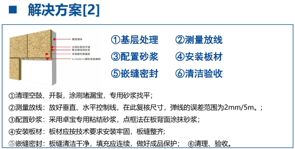 外墻一體化免拆除修繕兩個方案！(圖7)