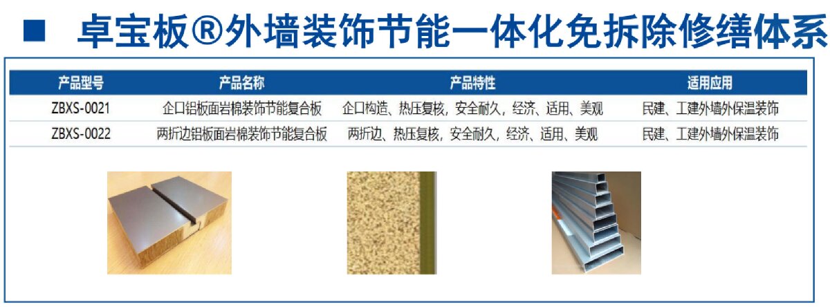 外墻一體化免拆除修繕兩個方案！(圖4)