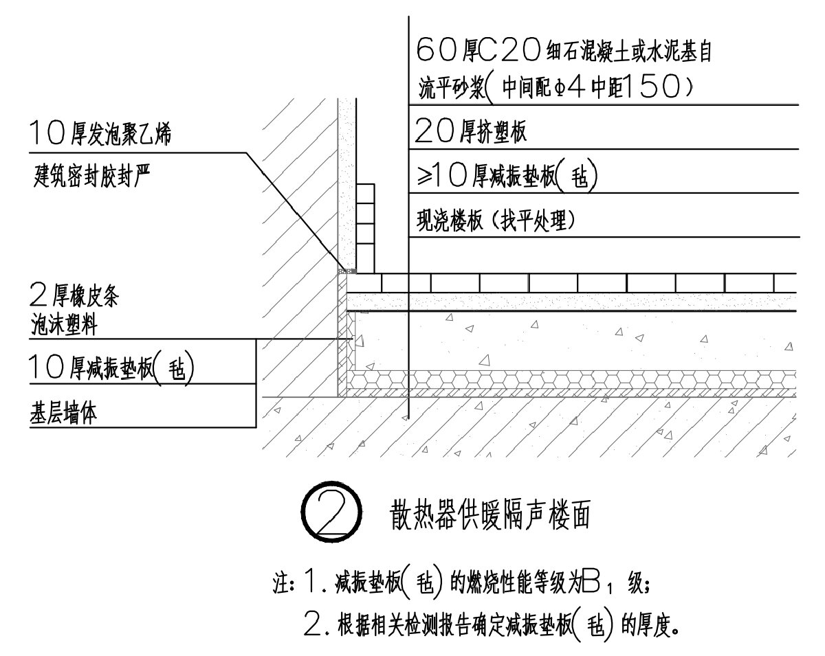 住宅分戶墻、樓面隔聲圖示（2025版）(圖4)